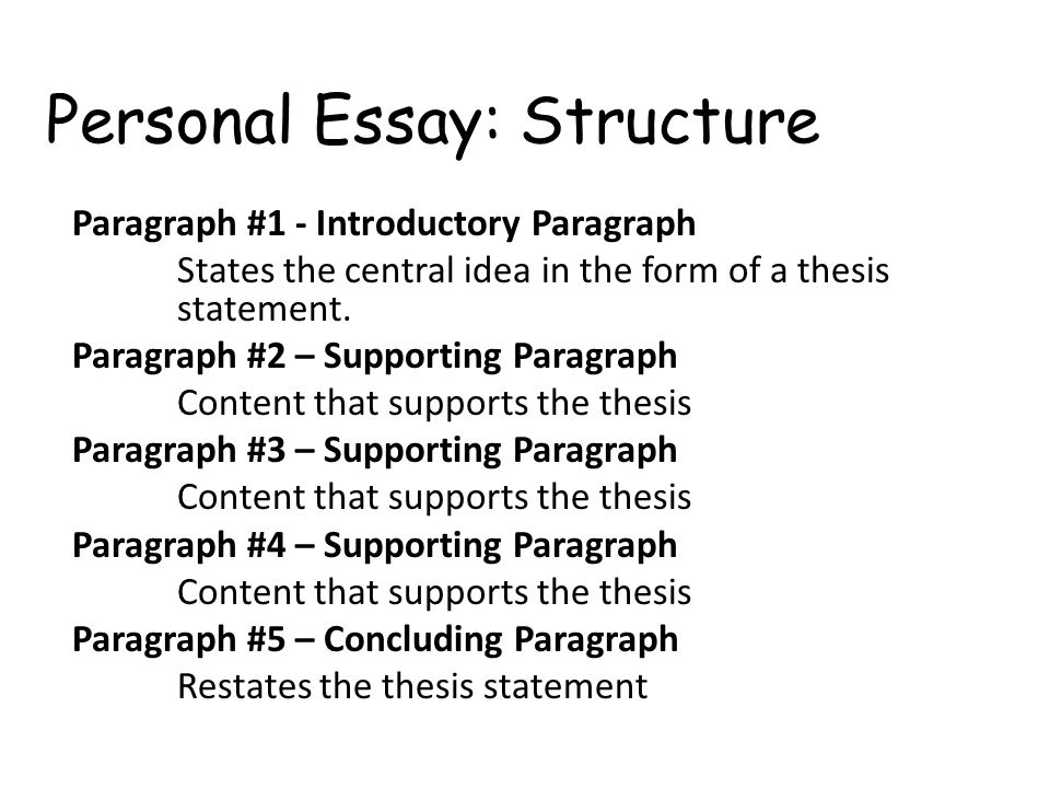 Personal reflective essay structure